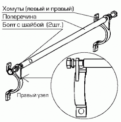 Усилитель щитка передка (рулевой рейки) Калина/Гранта. Копия ТМ.